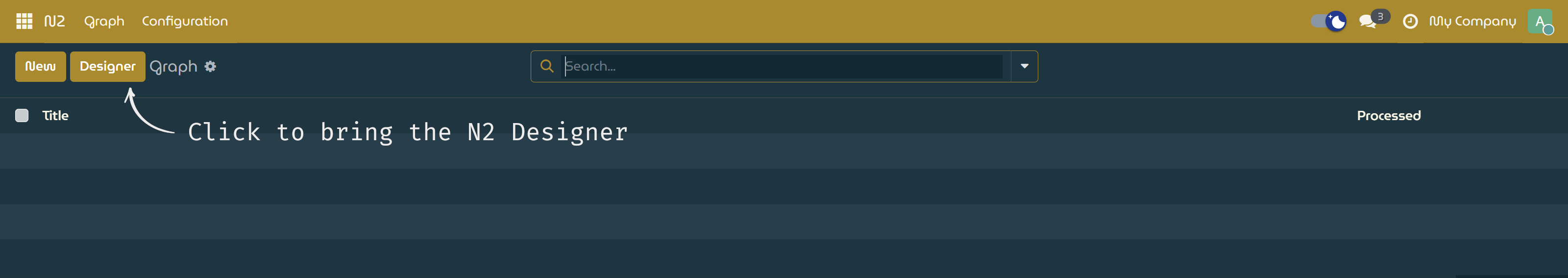 Empty N2 graphs list